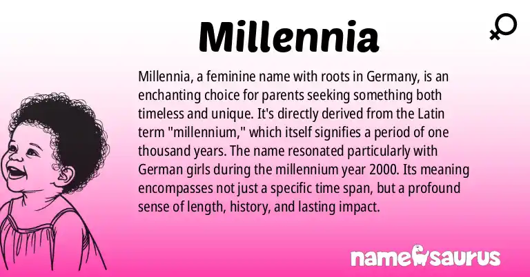 Infographic about Millennia name meaning, Millennia is a name from German origin(s).