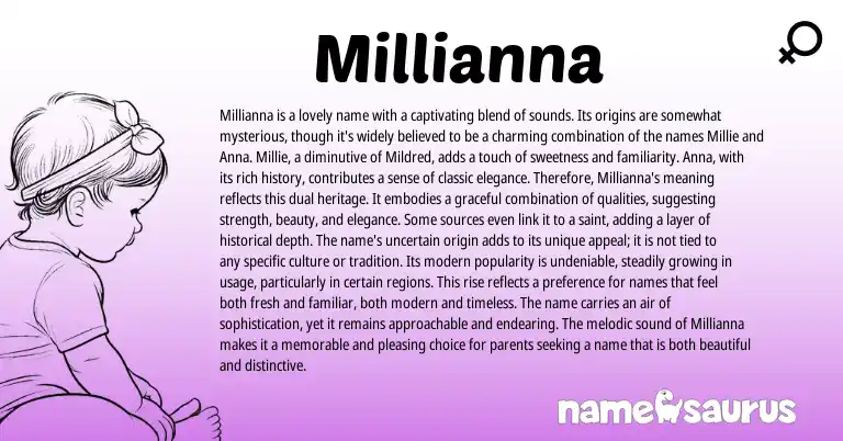 Infographic about Millianna name meaning, Millianna is a name from Latin, Other origin(s).