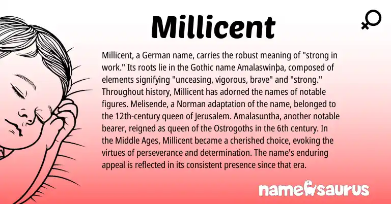 Infographic about Millicent name meaning, Millicent is a name from German, Norman, Gothic origin(s).
