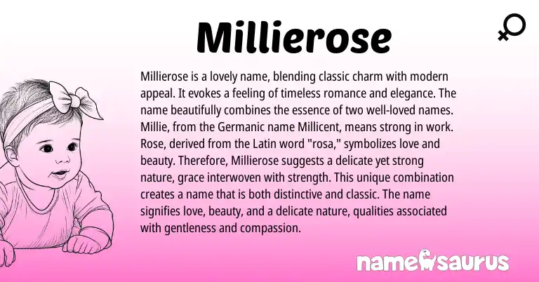 Infographic about Millierose name meaning, Millierose is a name from Other origin(s).