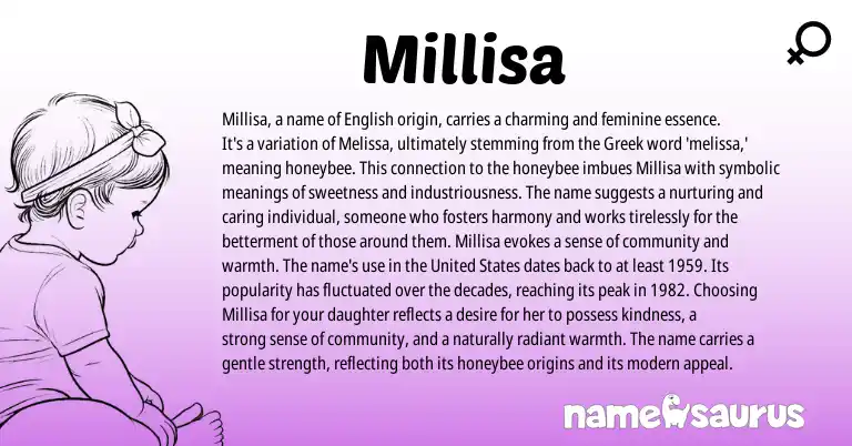 Infographic about Millisa name meaning, Millisa is a name from English, Greek origin(s).