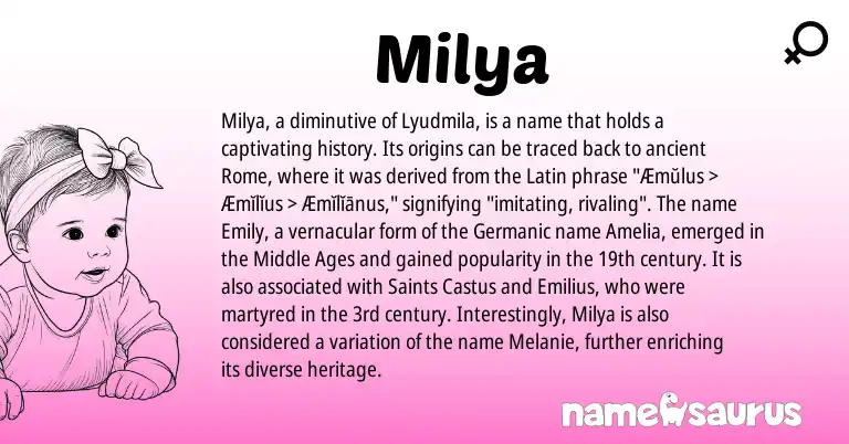 Infographic about Milya name meaning, Milya is a name from Germanic, Latin origin(s).