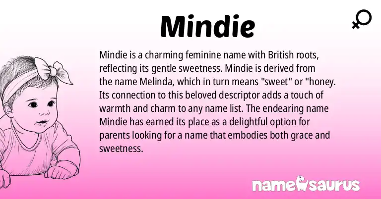 Infographic about Mindie name meaning, Mindie is a name from British origin(s).