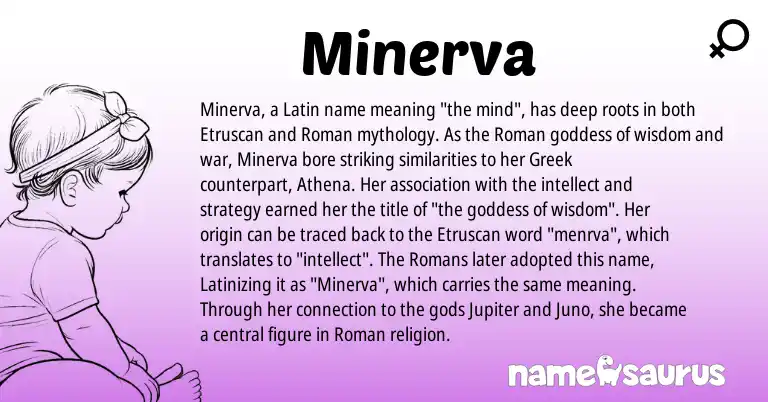 Infographic about Minerva name meaning, Minerva is a name from Etruscan, Roman, Latin, Greek origin(s).
