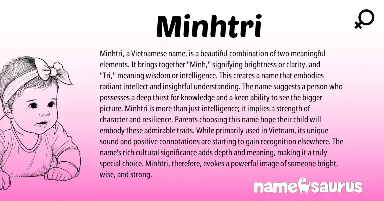 Infographic about Minhtri name meaning, Minhtri is a name from Vietnamese origin(s).