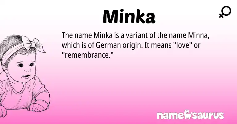 Infographic about Minka name meaning, Minka is a name from German origin(s).