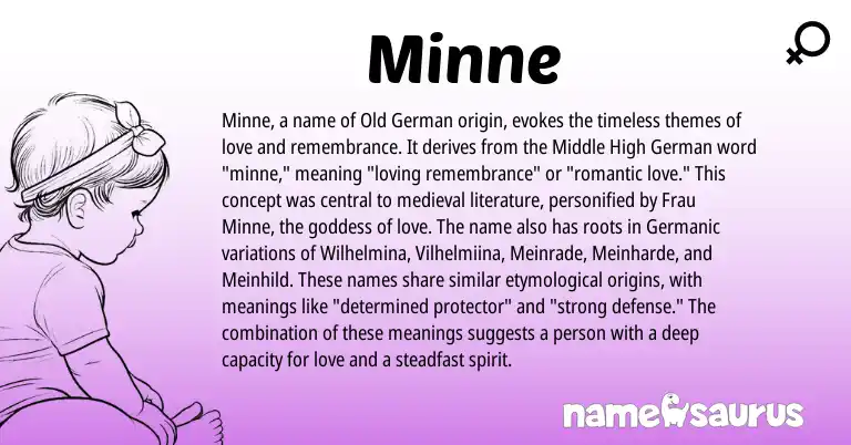 Infographic about Minne name meaning, Minne is a name from Old German, German, Germanic origin(s).