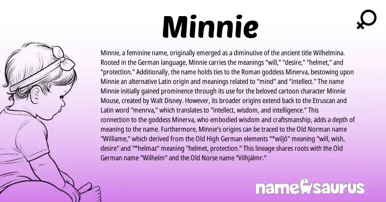 Infographic about Minnie name meaning, Minnie is a name from Old Norse, Old High German, Etruscan, Roman, Latin, Old Norman, Old German, German origin(s).