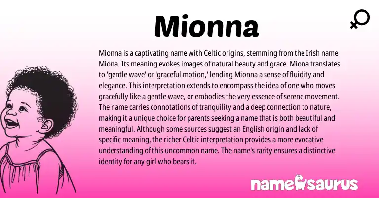 Infographic about Mionna name meaning, Mionna is a name from Celtic, Irish origin(s).