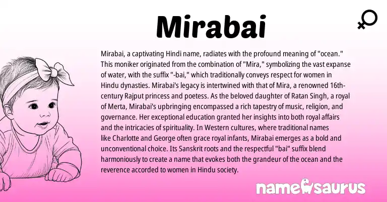Infographic about Mirabai name meaning, Mirabai is a name from Sanskrit, Hindi, Hindu origin(s).