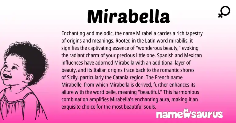 Infographic about Mirabella name meaning, Mirabella is a name from Mexican, Spanish, French, Latin, Italian origin(s).