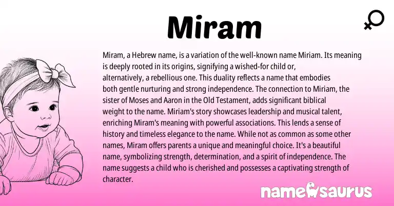 Infographic about Miram name meaning, Miram is a name from Hebrew origin(s).