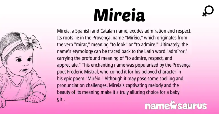 Infographic about Mireia name meaning, Mireia is a name from Spanish, Provençal, Latin, Catalan origin(s).