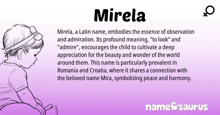 Infographic about Mirela name meaning, Mirela is a name from Latin origin(s).