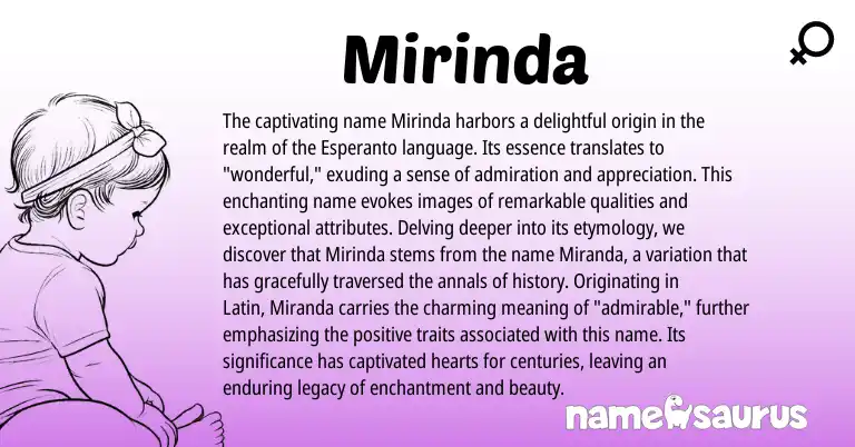 Infographic about Mirinda name meaning, Mirinda is a name from Latin, Esperanto origin(s).