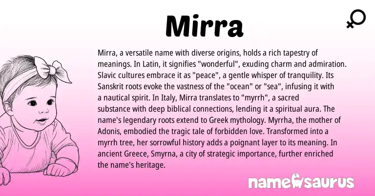 Infographic about Mirra name meaning, Mirra is a name from Slavic, Greece, Latin, Greek, Sanskrit origin(s).