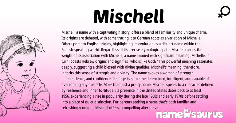 Infographic about Mischell name meaning, Mischell is a name from Germanic, Hebrew origin(s).