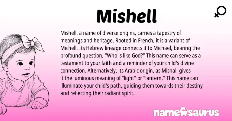 Infographic about Mishell name meaning, Mishell is a name from French, Arabic, Hebrew origin(s).