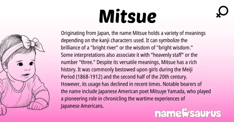 Infographic about Mitsue name meaning, Mitsue is a name from Japanese, American origin(s).