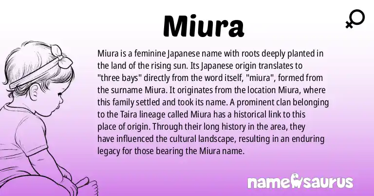 Infographic about Miura name meaning, Miura is a name from Japanese origin(s).