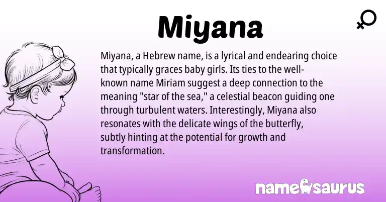 Infographic about Miyana name meaning, Miyana is a name from Hebrew origin(s).