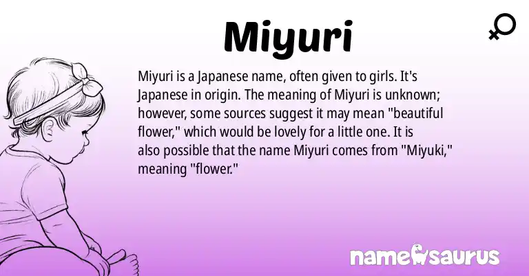 Infographic about Miyuri name meaning, Miyuri is a name from Japanese origin(s).