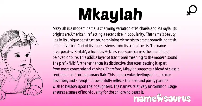 Infographic about Mkaylah name meaning, Mkaylah is a name from Hebrew origin(s).