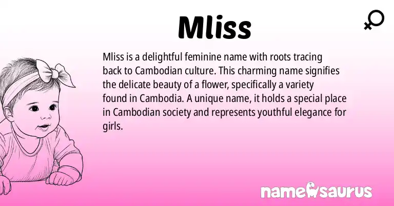 Infographic about Mliss name meaning, Mliss is a name from Cambodian origin(s).