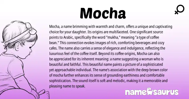 Infographic about Mocha name meaning, Mocha is a name from English origin(s).