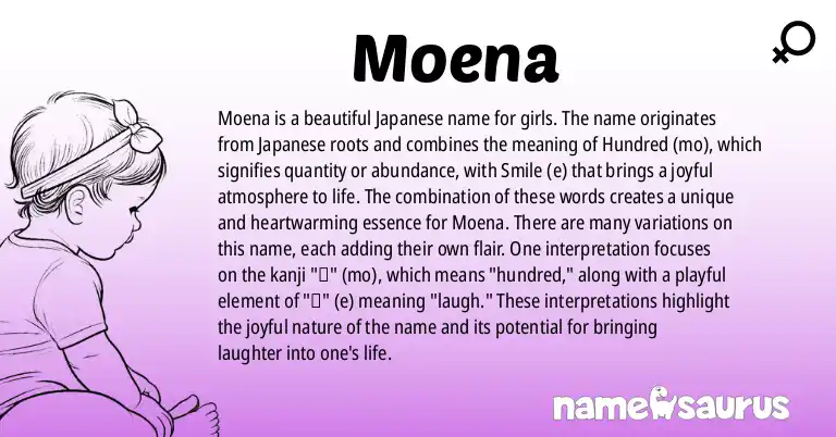 Infographic about Moena name meaning, Moena is a name from Japanese origin(s).