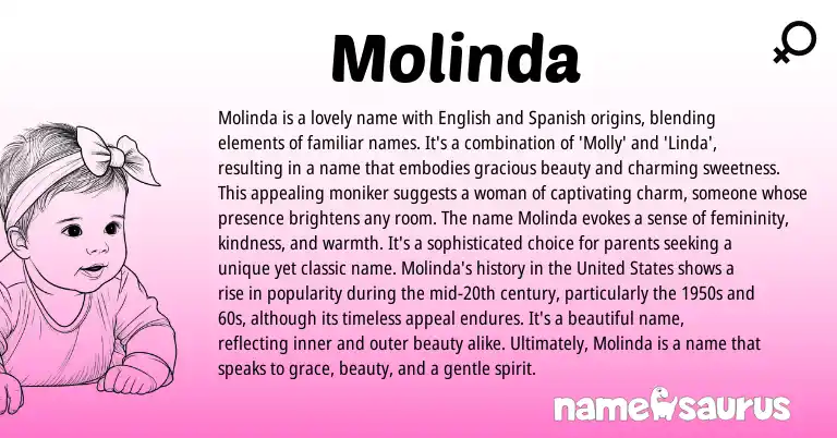 Infographic about Molinda name meaning, Molinda is a name from English, Spanish origin(s).