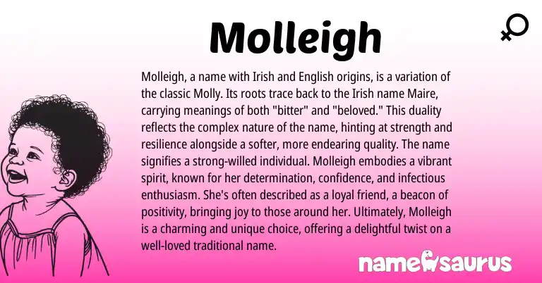 Infographic about Molleigh name meaning, Molleigh is a name from German, English, Irish origin(s).