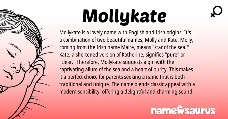 Infographic about Mollykate name meaning, Mollykate is a name from English, Irish origin(s).