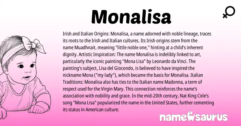 Infographic about Monalisa name meaning, Monalisa is a name from Irish, United States, American, Italian origin(s).