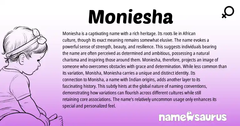 Infographic about Moniesha name meaning, Moniesha is a name from African origin(s).
