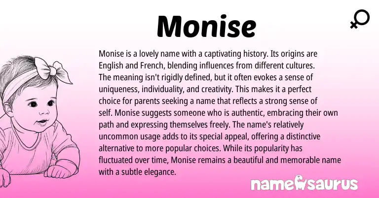 Infographic about Monise name meaning, Monise is a name from Other origin(s).