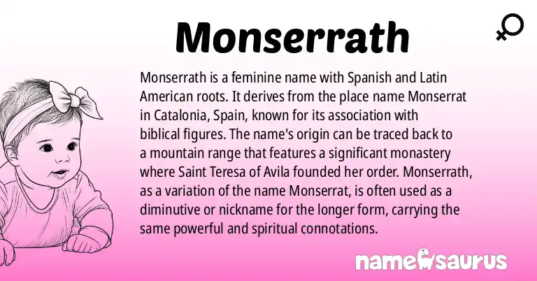Infographic about Monserrath name meaning, Monserrath is a name from Spanish (Latin American), American (Hispanic) origin(s).