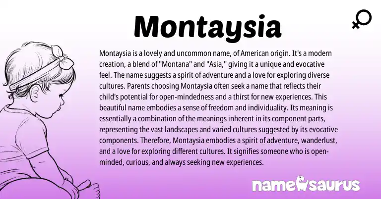 Infographic about Montaysia name meaning, Montaysia is a name from Other origin(s).