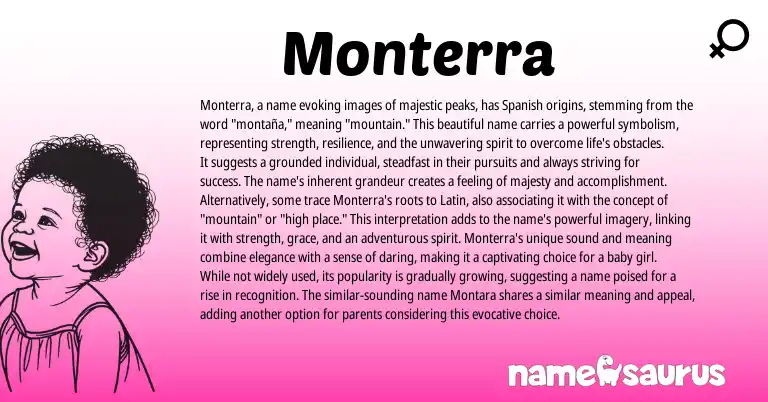Infographic about Monterra name meaning, Monterra is a name from Spanish origin(s).