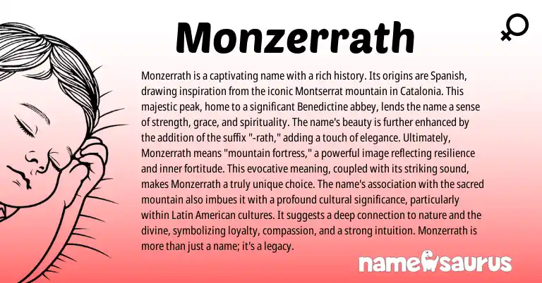 Infographic about Monzerrath name meaning, Monzerrath is a name from Spanish origin(s).