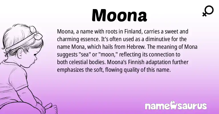 Infographic about Moona name meaning, Moona is a name from Finnish origin(s).