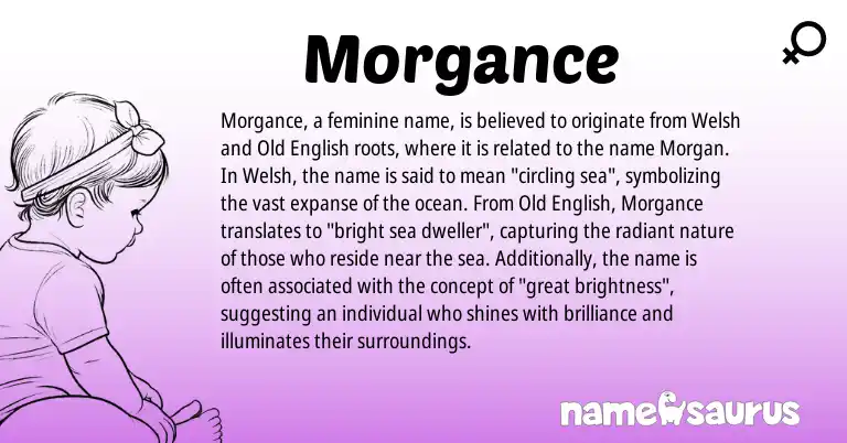 Infographic about Morgance name meaning, Morgance is a name from Old English, Welsh origin(s).