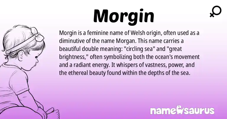 Infographic about Morgin name meaning, Morgin is a name from Welsh origin(s).