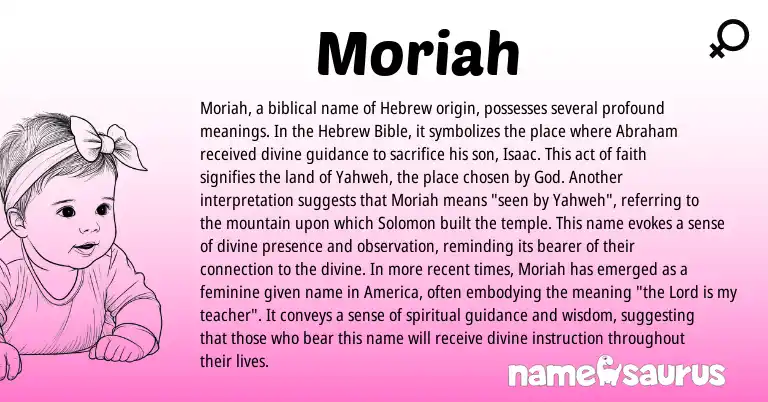 Infographic about Moriah name meaning, Moriah is a name from Hebrew origin(s).