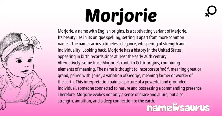 Infographic about Morjorie name meaning, Morjorie is a name from English, Celtic origin(s).