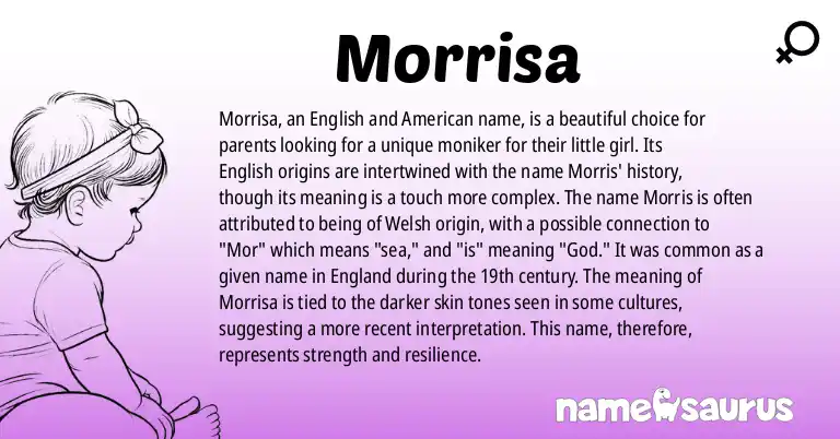 Infographic about Morrisa name meaning, Morrisa is a name from English, American origin(s).