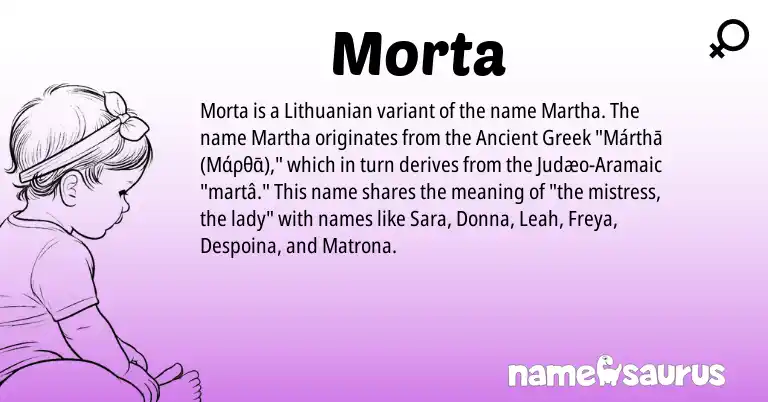 Infographic about Morta name meaning, Morta is a name from Lithuanian, Aramaic, Ancient Greek origin(s).