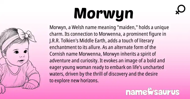Infographic about Morwyn name meaning, Morwyn is a name from Cornish, Welsh origin(s).