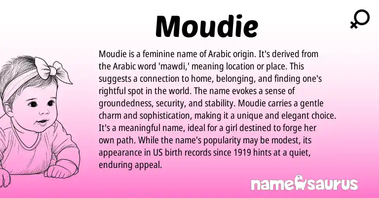 Infographic about Moudie name meaning, Moudie is a name from Arabic origin(s).