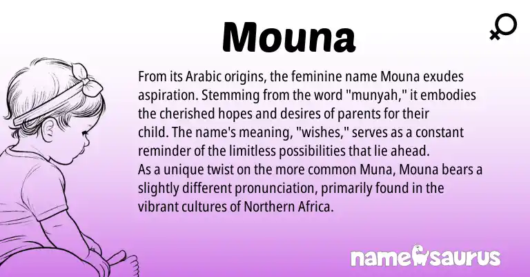 Infographic about Mouna name meaning, Mouna is a name from Arabic origin(s).
